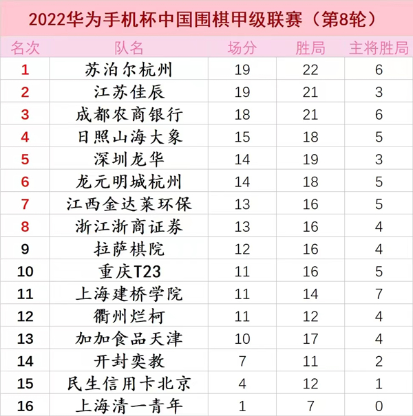 积分榜_副本.jpg